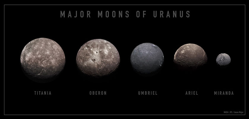 moon of Uranus